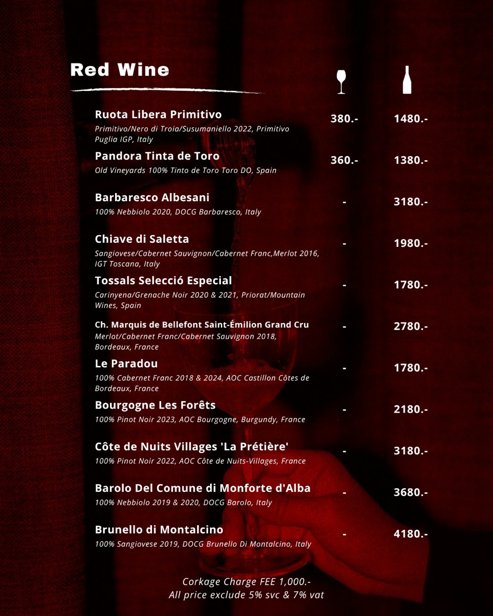 Drink menu page 15